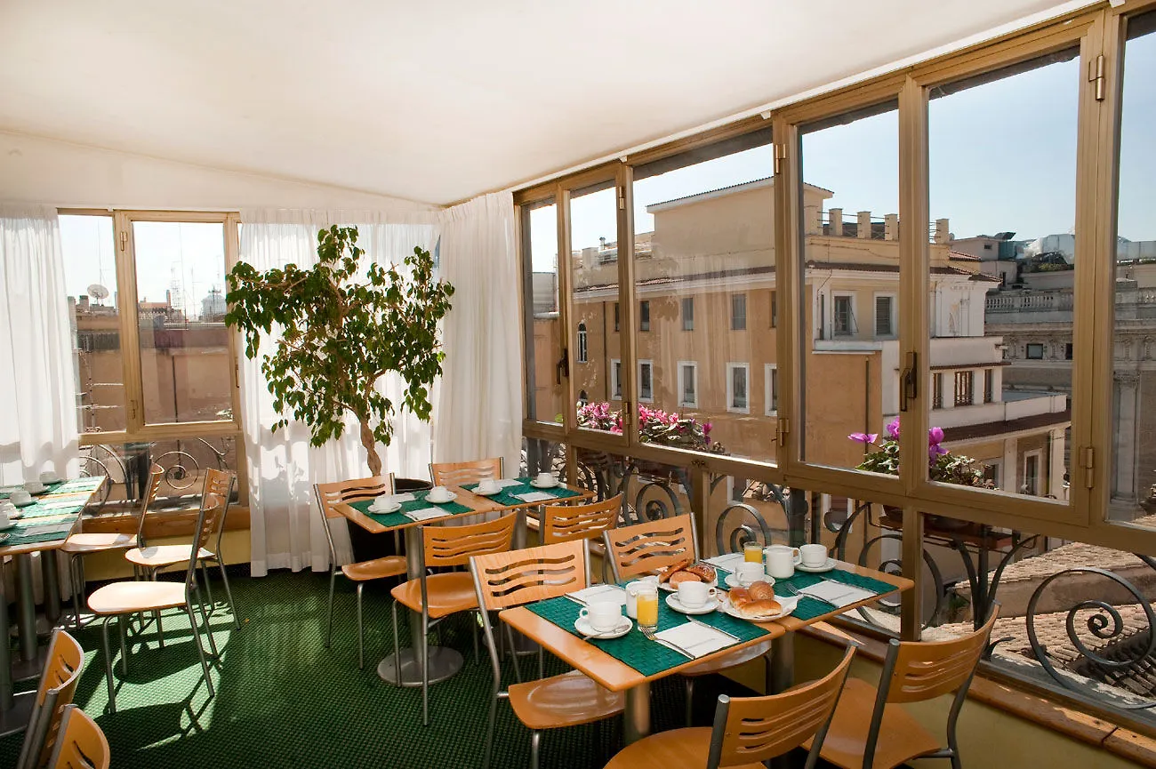 Hotel Tritone Rome